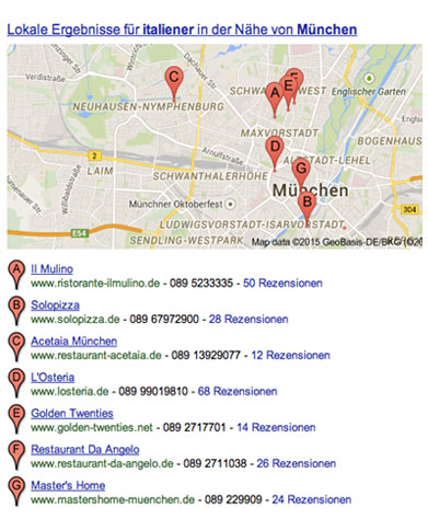 Maps Karte für regionales SEO